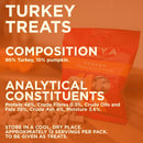 Coya Adult Dog Treats - Turkey