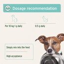 AniForte Dental Powder For Dogs & Cats