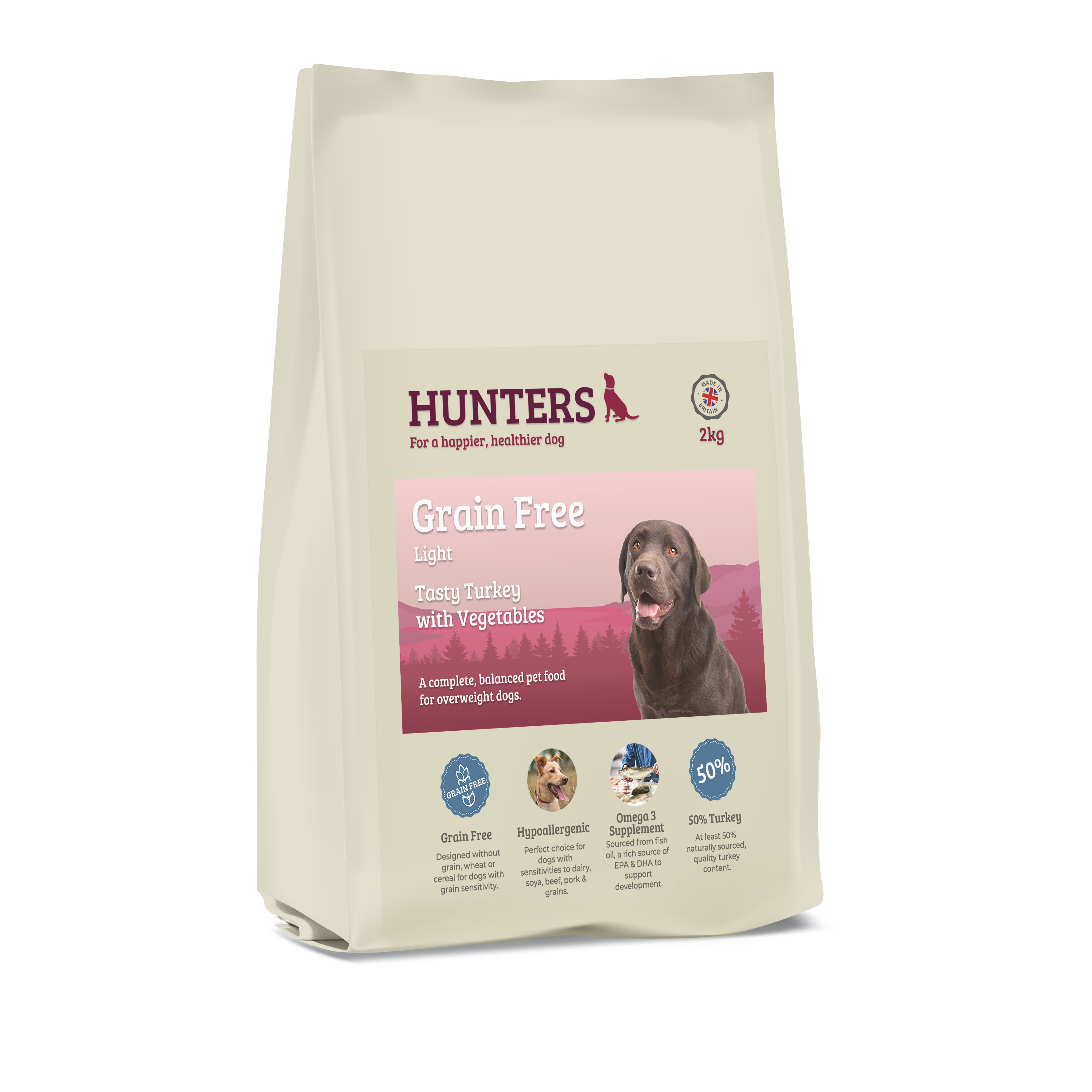 Grain free dog food for overweight dogs 2025