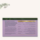 Paws For Greens Detoxing Brew - Herbal Tea For Dogs