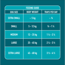 Nutriment Gently Steamed Duck Dog Pouch 395g